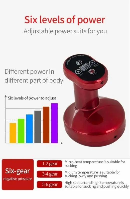 Cupping Massager Electric Rechargeable Just For You